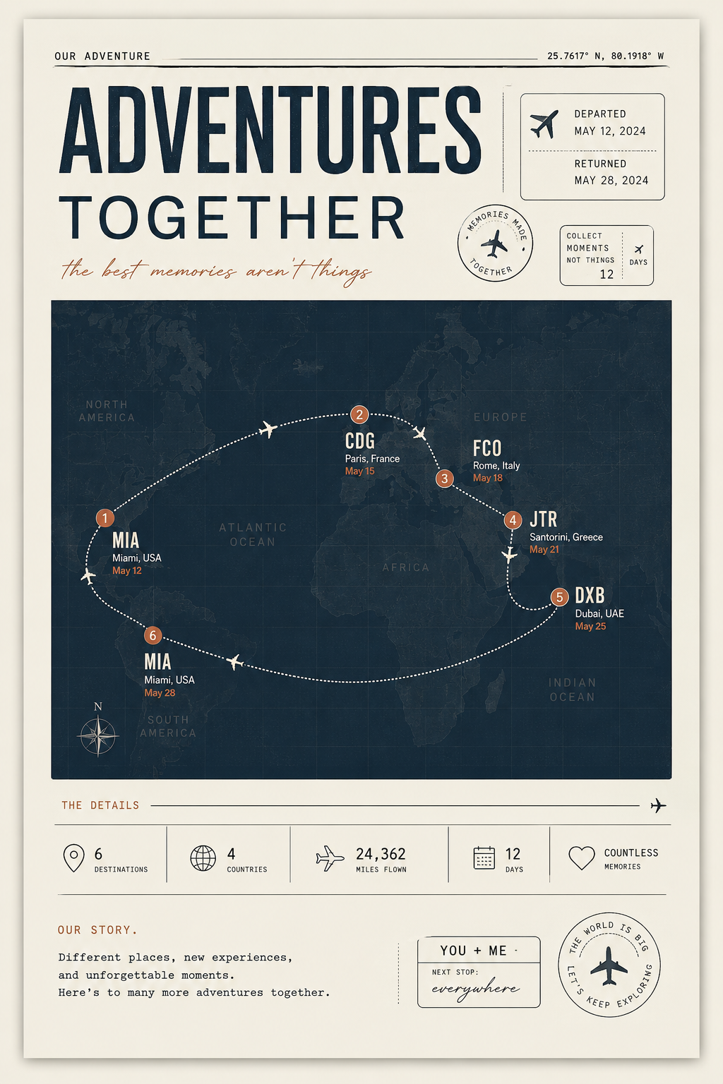 Adventures Together — Custom Travel Poster
